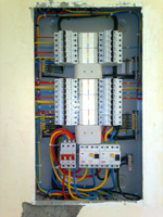 Project Implementation