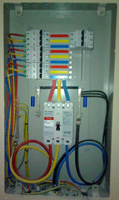 Project Implementation